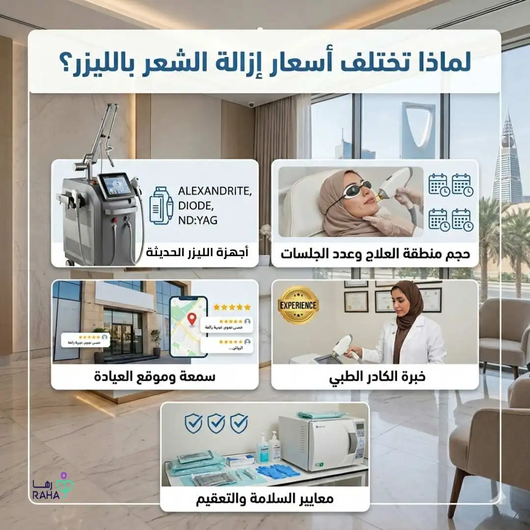 لماذا تختلف أسعار الليزر بين العيادات؟